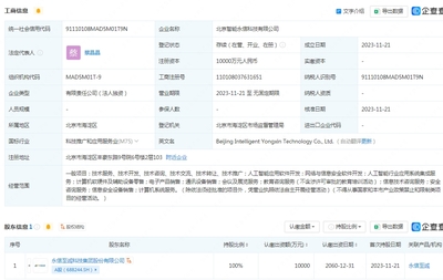 永信至誠投資1億元設立科技子公司，加速AI軟件開發業務布局