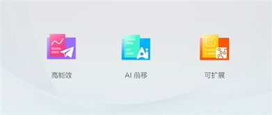 黃山1號(hào) 全球首顆智能穿戴AI芯片的量產(chǎn)應(yīng)用與軟件開(kāi)發(fā)前景