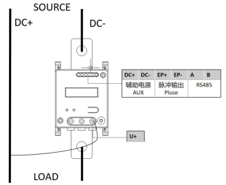 小功率直流樁引領充電革命 精準計量技術如何重塑充電場景？